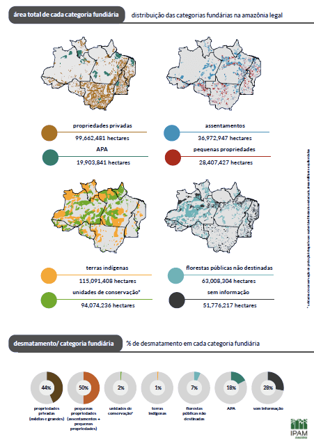 Mapa exemplo 1